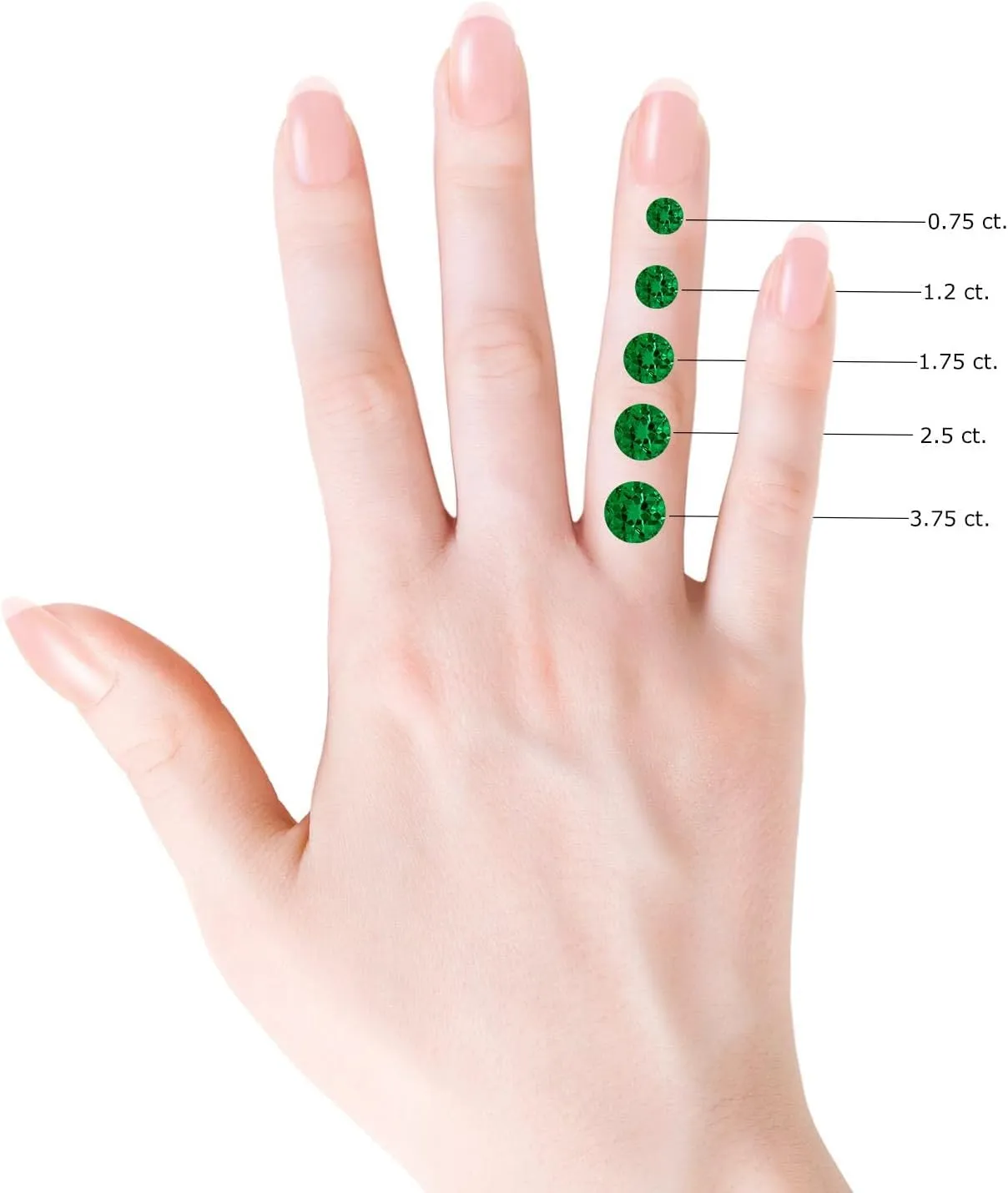 Angara Lab Grown Round Emerald Halo Split Shank Engagement Ring in 14K Solid Gold/Platinum | May Birthstone, Birthday, Anniversary, Wedding Jewelry Gift for Women